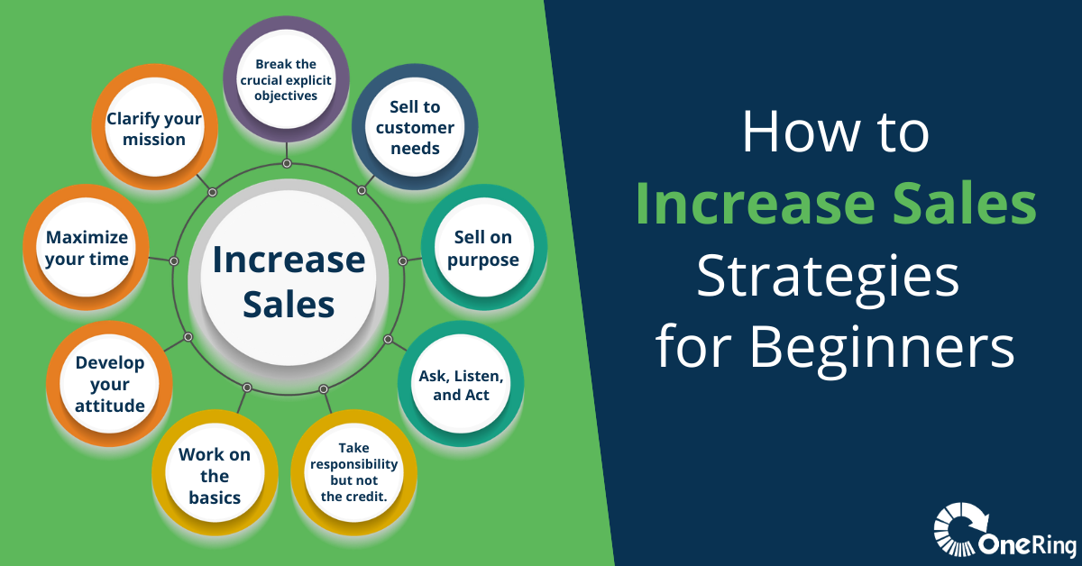 How to Increase Sales Strategies for Beginners