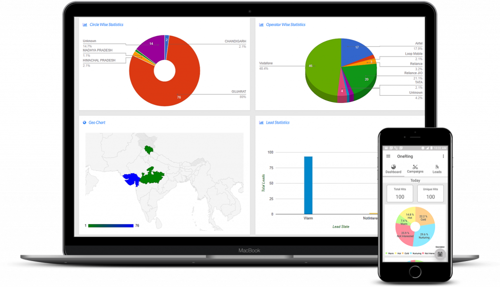 Onerring-dashboard