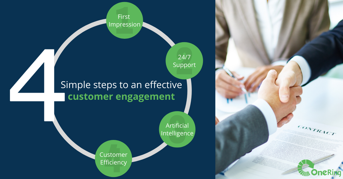 4-Simple-Steps-To-An-Effective-Customer-Engagement