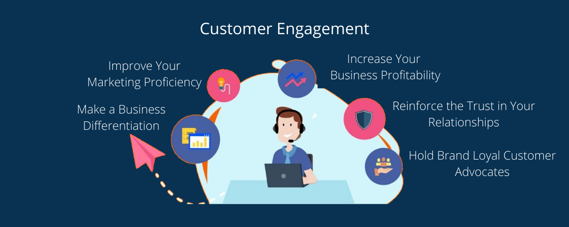 Customer-Engagement