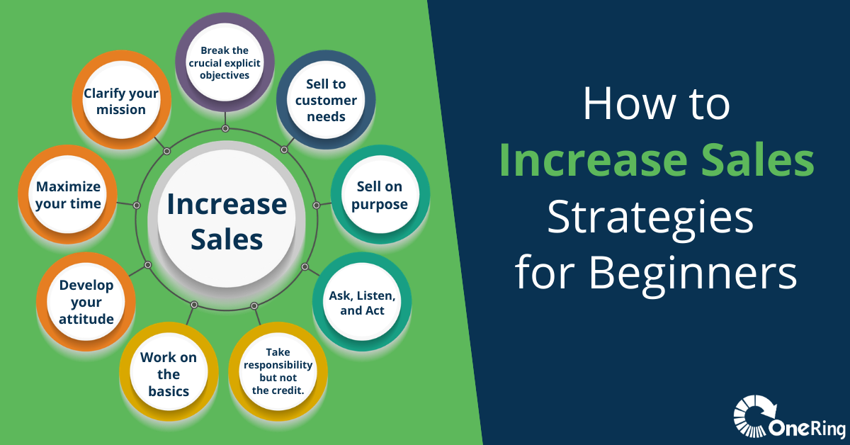 How-to-Increase-Sales-Strategies-for-Beginners