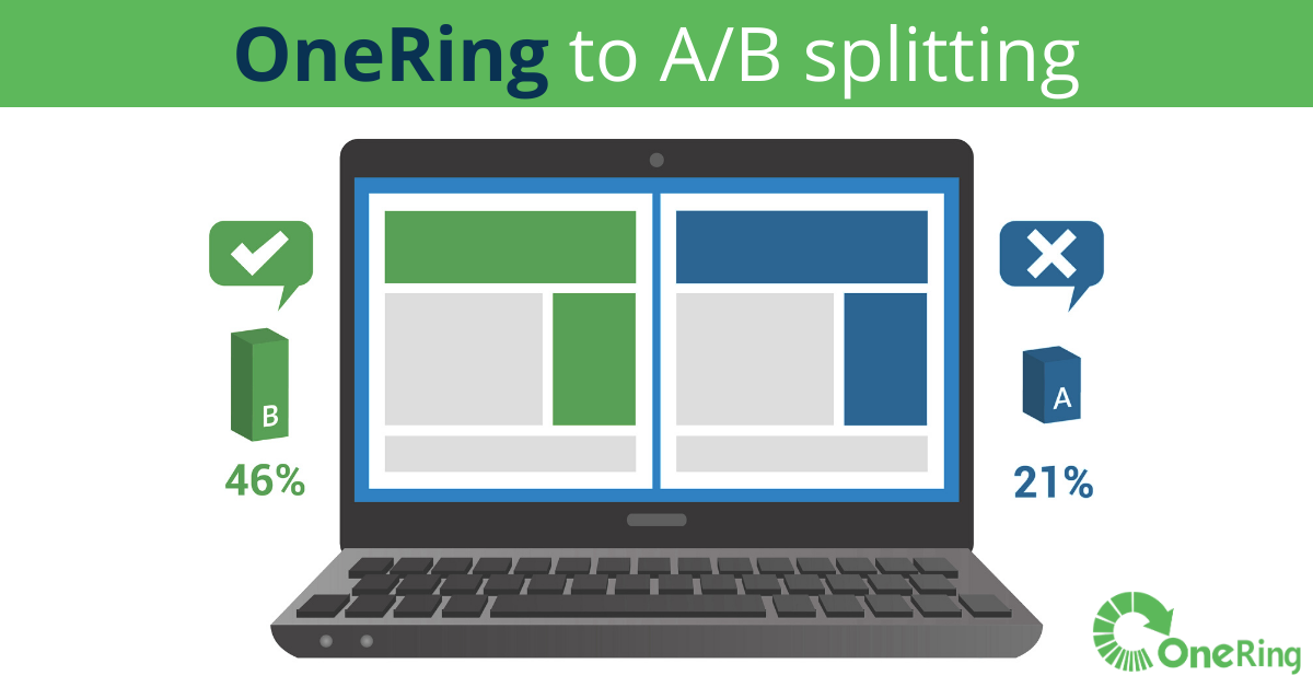 A/B-Split-Testing-Feature